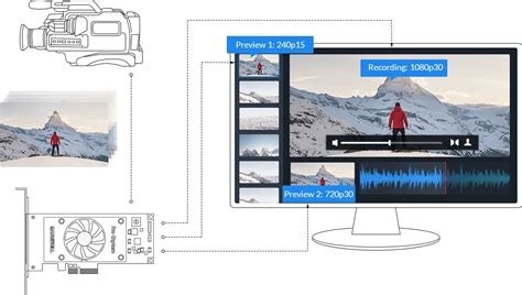 magewell capture card software.